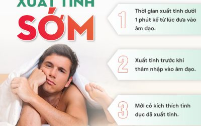 Các ảnh hưởng của xuất tinh sớm với sức khỏe và cuộc sống