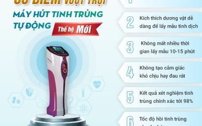Tinh dịch có mùi gì? Mùi như thế nào là bất thường và cách điều trị hiệu quả?