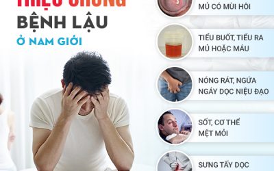 Ngứa dương vật có phải là bệnh không, có cần chữa trị không?