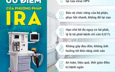Chia sẻ kinh nghiệm chữa sùi mào gà bằng phương pháp IRA từ A-Z