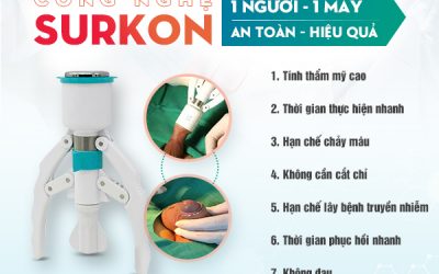 REVIEW Cắt dài bao quy đầu bằng công nghệ Surkon mới nhất hiện nay