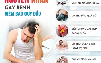 Chuyên gia lý giải nguyên nhân viêm bao quy đầu 90% nam giới gặp phải