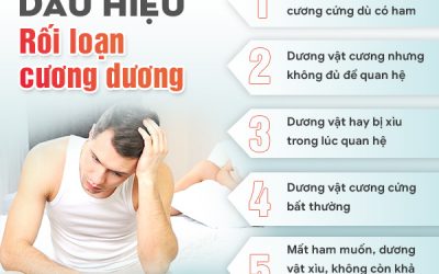 Rối loạn cương dương là gì, tất tần tật thông tin cần biết