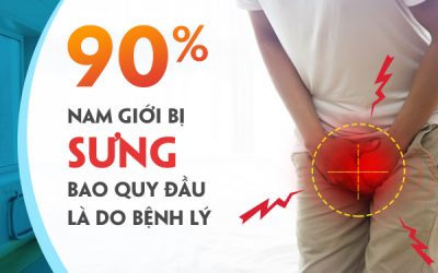 Đâu là thủ phạm gây sưng bao quy đầu ở nam giới?