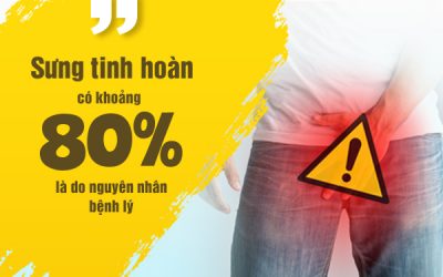 [CẢNH BÁO] Sưng tinh hoàn 80% là do bệnh lý?