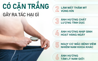 Dương vật có cặn trắng và thông tin không thể bỏ qua
