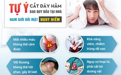 Dây hãm bao quy đầu là gì? Những tổn thương thường gặp và cách điều trị 
