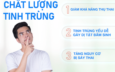 Cách cải thiện chất lượng tinh trùng cho nam giới hiệu quả