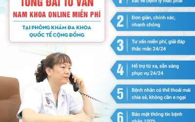 Tổng đài tư vấn nam khoa miễn phí 24/7 (bảo mật thông tin 100%)
