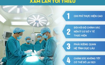 Review kinh nghiệm cắt bao quy đầu công nghệ Hàn Quốc và bảng giá chi tiết năm 2025