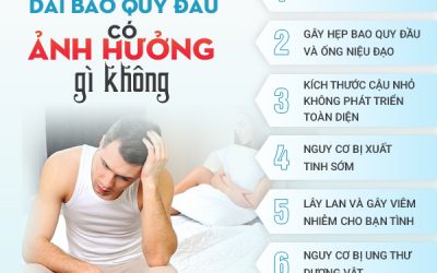 Dài bao quy đầu có sao không? không cắt có ảnh hưởng gì không?