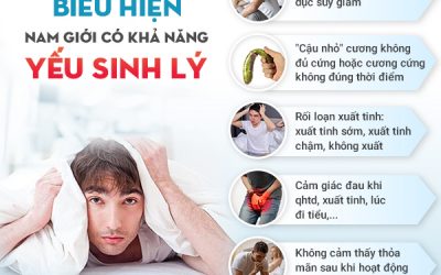 Tiết lộ 5 biểu hiện điển hình của nam giới bị yếu sinh lý