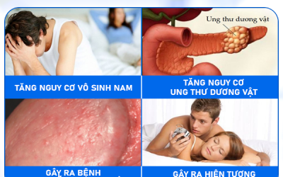 Dương vật cương cứng yếu: Điều trị ngay kẻo bất lực