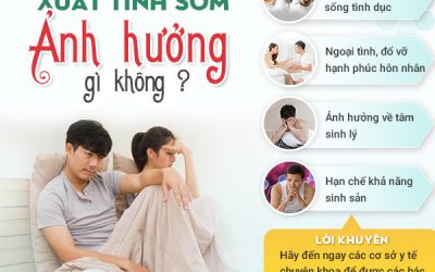 Bệnh xuất tinh sớm có làm sao không?