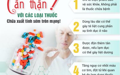 Thuốc xuất tinh sớm – Tác dụng tức thời nhưng nguy hiểm dài lâu